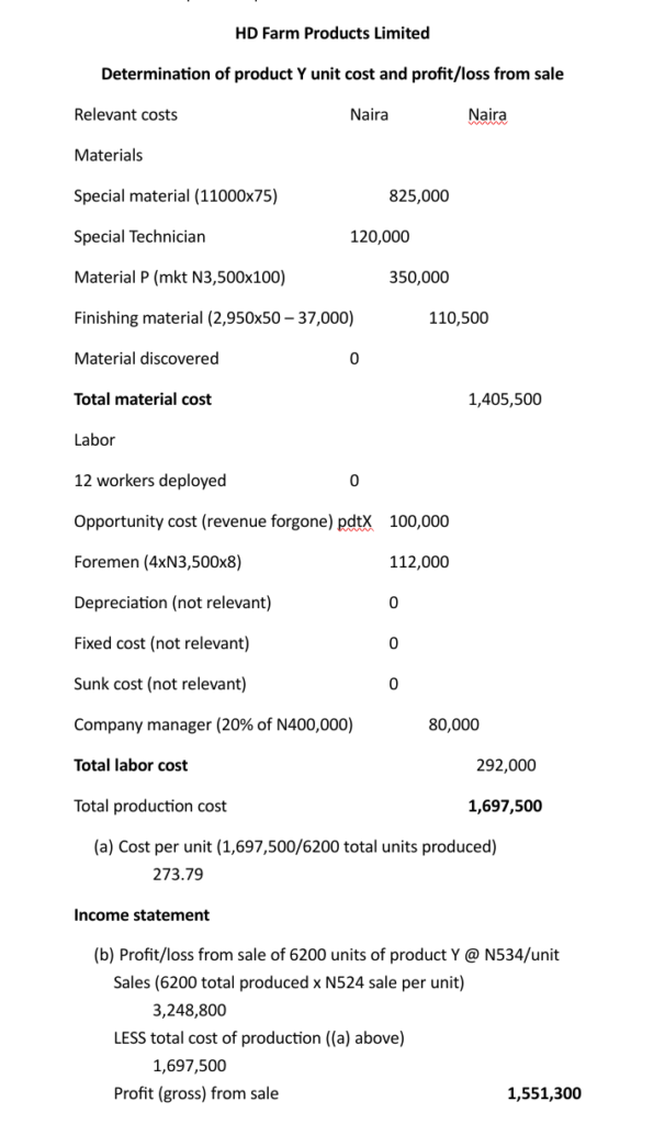 marginal cost and decision making